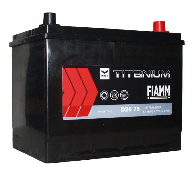 Random Product Image