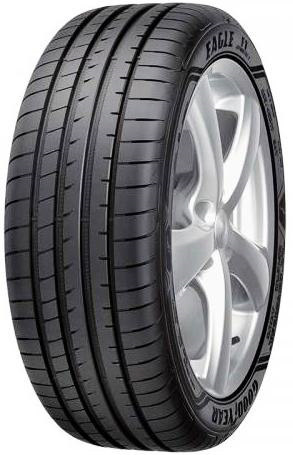 Random Product Image
