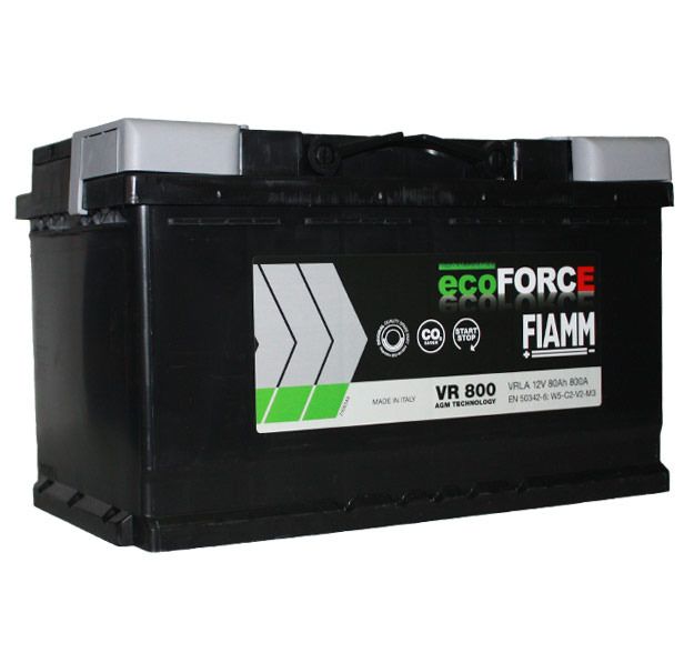 Random Product Image