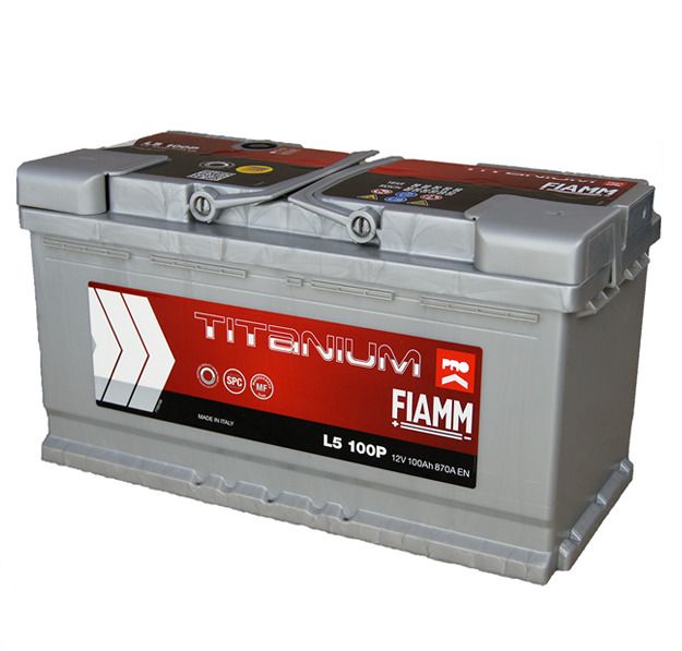 Random Product Image