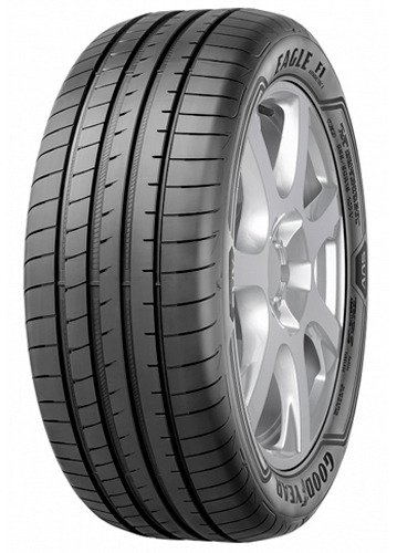 Random Product Image