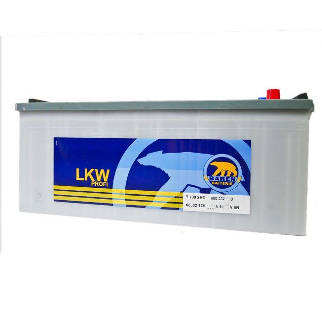 Random Product Image