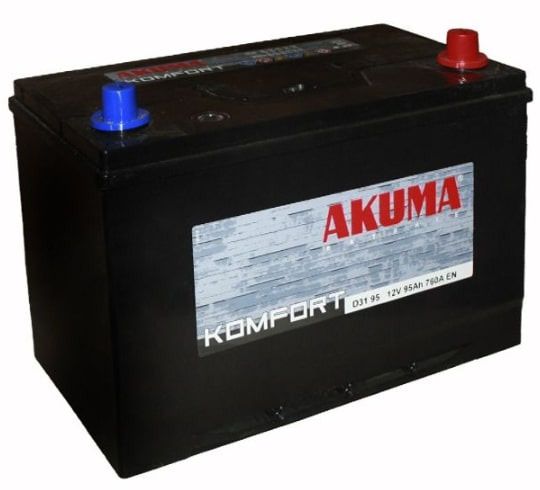 Random Product Image