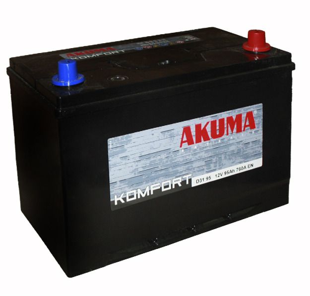 Random Product Image