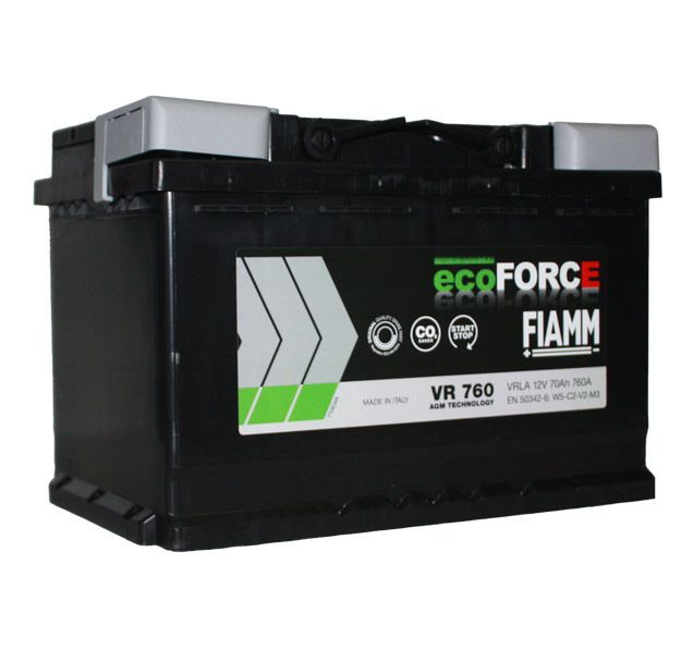 Random Product Image
