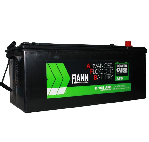 Random Product Image