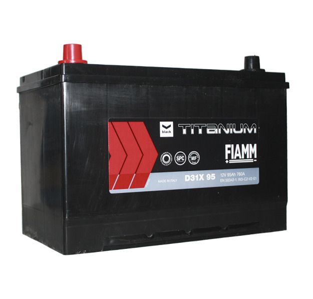 Random Product Image