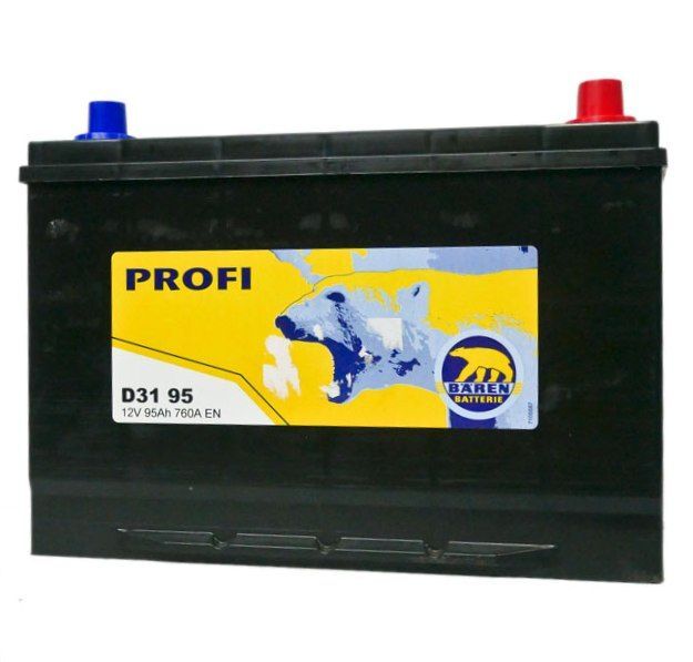 Random Product Image