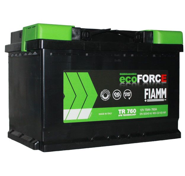 Random Product Image